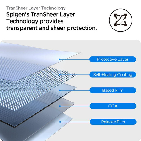 FOLIA HYDROŻELOWA SPIGEN ELITE SHIELD ”EZ FIT” 2-PACK APPLE WATCH 10 / 11 (42 MM) CLEAR